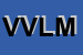 Logo di VMC VERNICIATURA LEGNO DI MARCAZZAN V E CSNC
