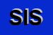 Logo di SINS INDUSTRIES SRL