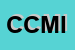Logo di CMI CARPENTERIA MECCANICA ISOLANA (SNC)