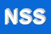 Logo di NUOVA SICAM SRL