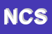 Logo di NUOVA CFT SRL