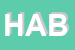 Logo di HABITEMA
