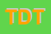 Logo di TRATTORIA DE TOMI