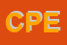 Logo di CENTRO PROFESSIONALE ENAIP