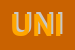 Logo di UNIONSERVICES SRL
