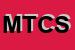 Logo di MOBILUX DI TAIETTA e C SNC