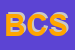 Logo di BBL COSTRUZIONI SRL