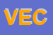 Logo di VECOS SRL