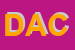 Logo di DANESE A e C (SNC)