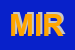 Logo di MIRAGE