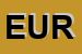 Logo di EUROSTUDIO