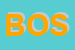 Logo di BOSCON SNC