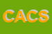 Logo di COSE A CASO SAS DI DE LANA MTERESA E C