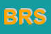 Logo di BEL RISTO-SRL