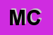 Logo di MCM COMBUSTIBILI (SRL)