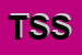 Logo di TRS STANDARD SRL