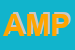 Logo di AMPLIFON