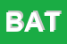 Logo di BATTICUORE