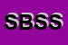 Logo di SENSAZIONI DI BISIGHIN S E S SNC