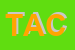 Logo di TRATTORIA AI CACCIATORI
