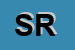 Logo di SERENISSIMA RISTORAZIONE (SRL)