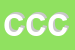 Logo di CREDIVENETO CREDITO COOPERATIVO