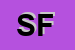 Logo di SOFFIATI FRANCESCO