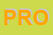 Logo di PROFILI