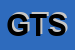 Logo di GOETHE TRAVELS SRL