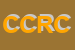 Logo di CBL DI CABRUSA-ROBERTO e C SNC