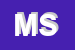 Logo di MIRANDOLA STEFANIA