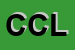 Logo di CIPIEMME DI CONTARDI LUCIO
