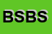 Logo di BRG SAS DI BRESSAN SIMONE e C