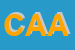 Logo di 'LA CAPPUCCINA - AZIENDA AGRICOLA'