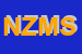 Logo di NEW ZENDRINI MACHINERY SRL