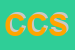 Logo di CORGHI e CO SRL