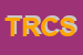 Logo di TURRI RINO e C SRL - UNIPERSONALE