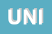 Logo di UNITECO