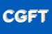 Logo di CENTROTHERM GAS FLUE TECHNOLOGIES ITALY SRL