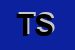 Logo di TECNORED SRL
