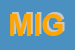 Logo di MIGNOLI