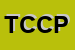 Logo di TRATTORIA CAPRINI DI CAPRINI PIERINA e C SNC