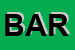 Logo di BARBONI