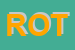 Logo di ROTOMEC SPA