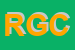 Logo di RENOFFIO GIORGIO e C (SNC)