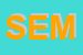 Logo di SEMEA (SRL)