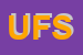 Logo di UFI FILTER SPA