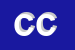 Logo di CUCINE CENTOMO SNC