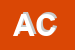 Logo di ALLESTIMENTI CACCIATORI (SRL)