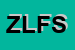 Logo di ZANONI LUIGI E FIGLIO SRL